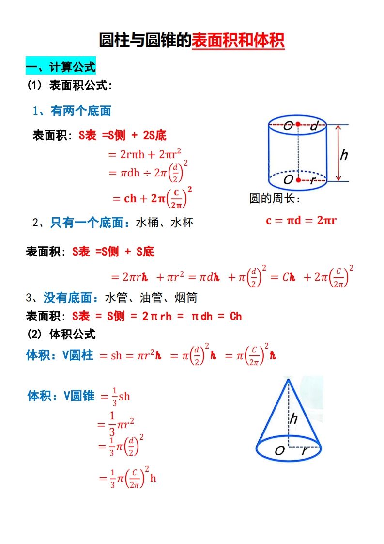 六下数学【圆柱与圆锥的思维导图和公式】-柒染云阁