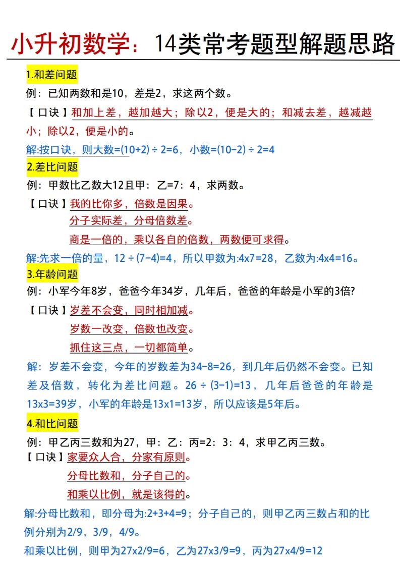 小升初数学：14类常考题型解题思路-柒染云阁