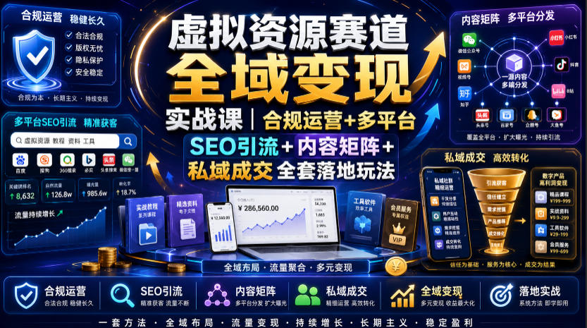 虚拟资源赛道全域变现实战课｜合规运营+多平台SEO引流+内容矩阵+私域成交全套落地玩法-柒染云阁