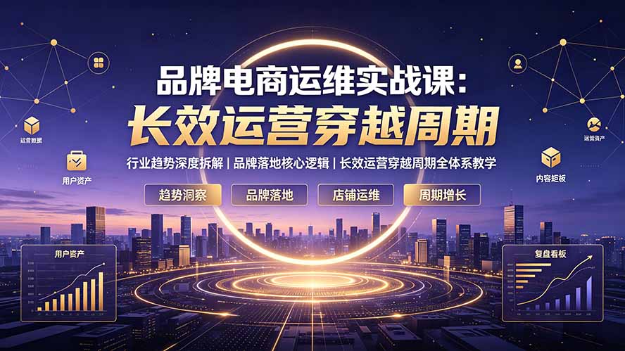 品牌电商运维实战课：行业趋势深度拆解｜品牌落地核心逻辑｜长效运营穿越周期全体系教学-柒染云阁