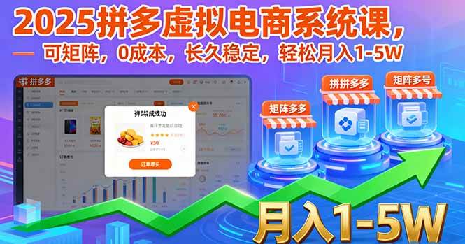 2025拼多多虚拟电商系统课，可矩阵，0成本，长久稳定，轻松月入1-5W-柒染云阁