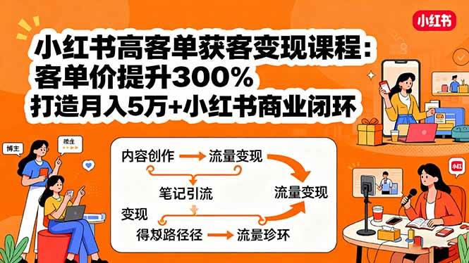 小红书高客单获客变现课程：客单价提升300%，打造月入10万+小红书商业闭环-柒染云阁