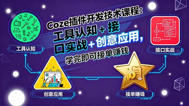 Coze插件开发技术课程：工具认知+接口实战+创意应用，学完即可接单赚钱-柒染云阁