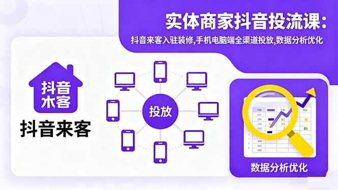 实体商家抖音投流课:抖音来客入驻装修,手机电脑端全渠道投放,数据分析优化-柒染云阁