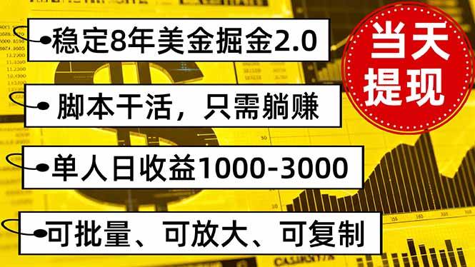 稳定8年美金掘金2.0脚本干活，只需躺赚。单人日收益1000-3000可批量、…-柒染云阁