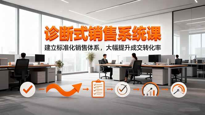 诊断式销售系统课，建立标准化销售体系，大幅提升成交转化率-柒染云阁