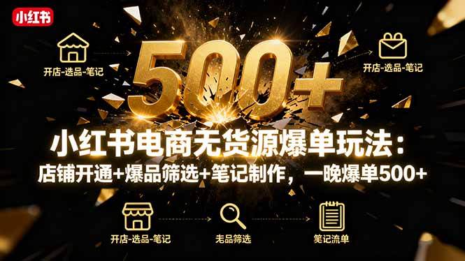 小红书电商无货源爆单玩法：店铺开通+爆品筛选+笔记制作，一晚爆单500+-柒染云阁