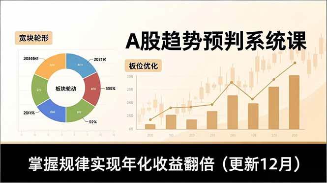 A股趋势预判系统课，多维分析、板块轮动、仓位优化，掌握规律实现年化收益翻倍（更新12月）-柒染云阁