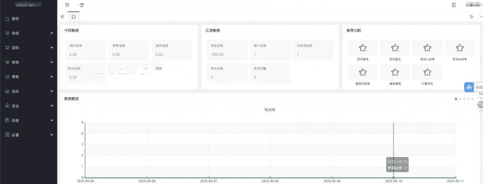 Thinkphp多行业云端ERP系统