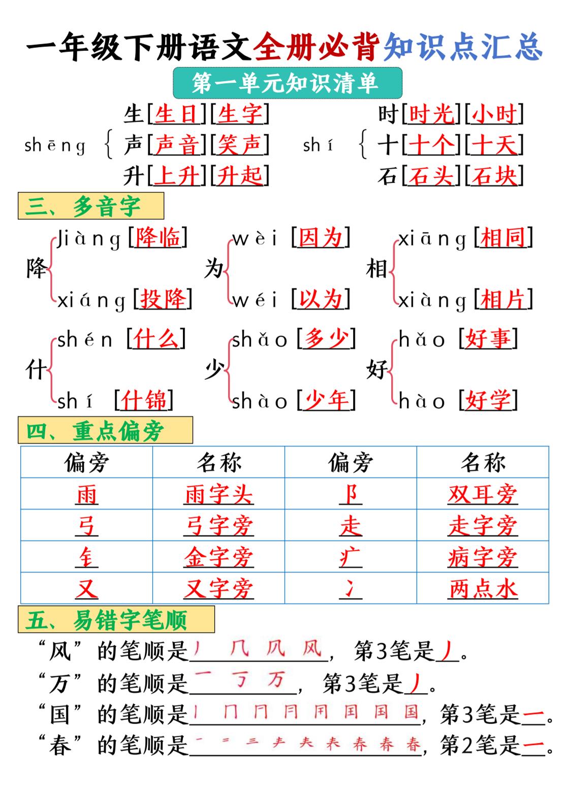 图片[2]-25春一年级下册语文全册必背知识点汇总-柒染云阁