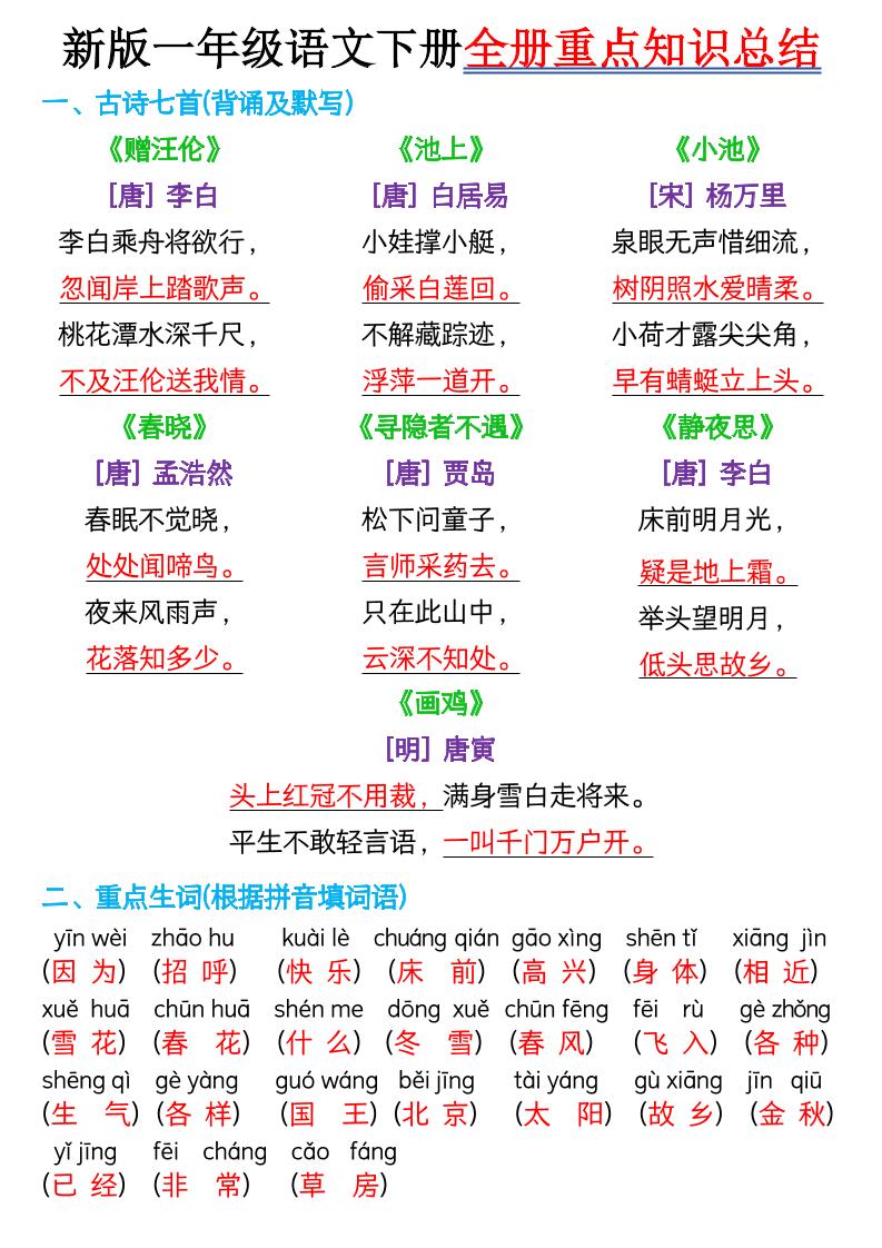 新版一年级语文下册全册重点知识总结-7页-柒染云阁