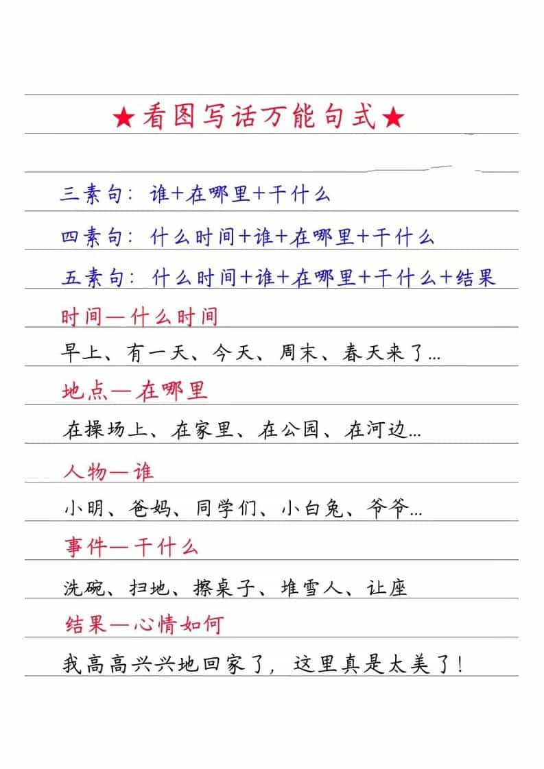 一年级下语文看图写话万能句式-柒染云阁