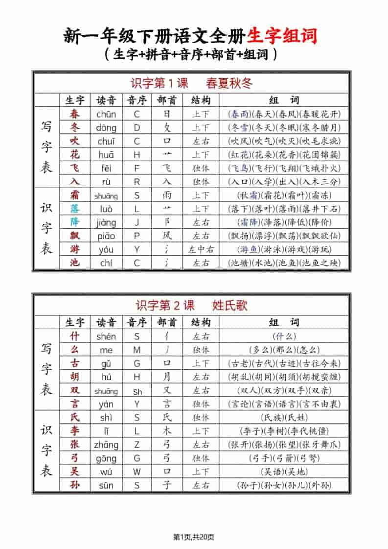 一年级下语文每课生字组词-柒染云阁