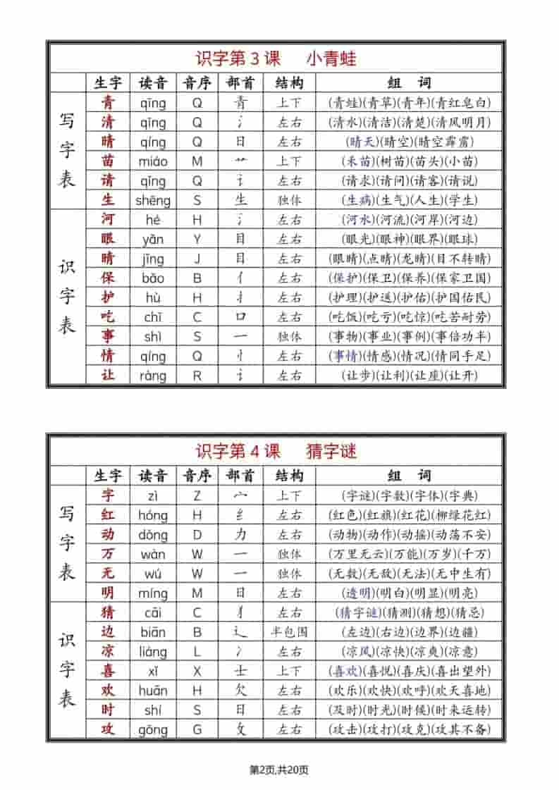 图片[2]-一年级下语文每课生字组词-柒染云阁