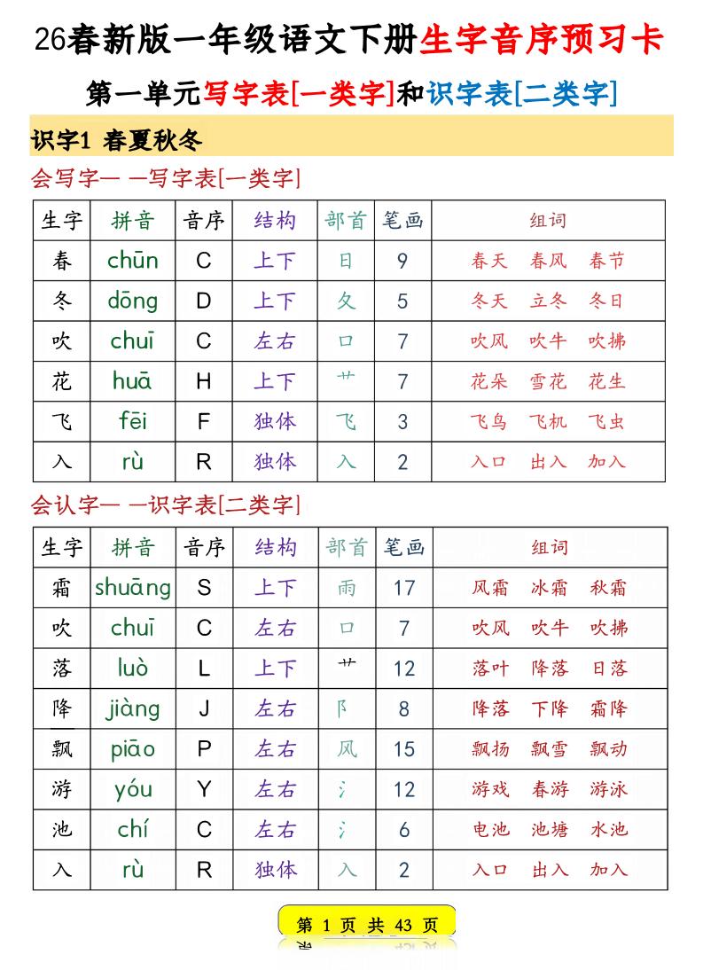一年级下语文生字音序预习卡-柒染云阁