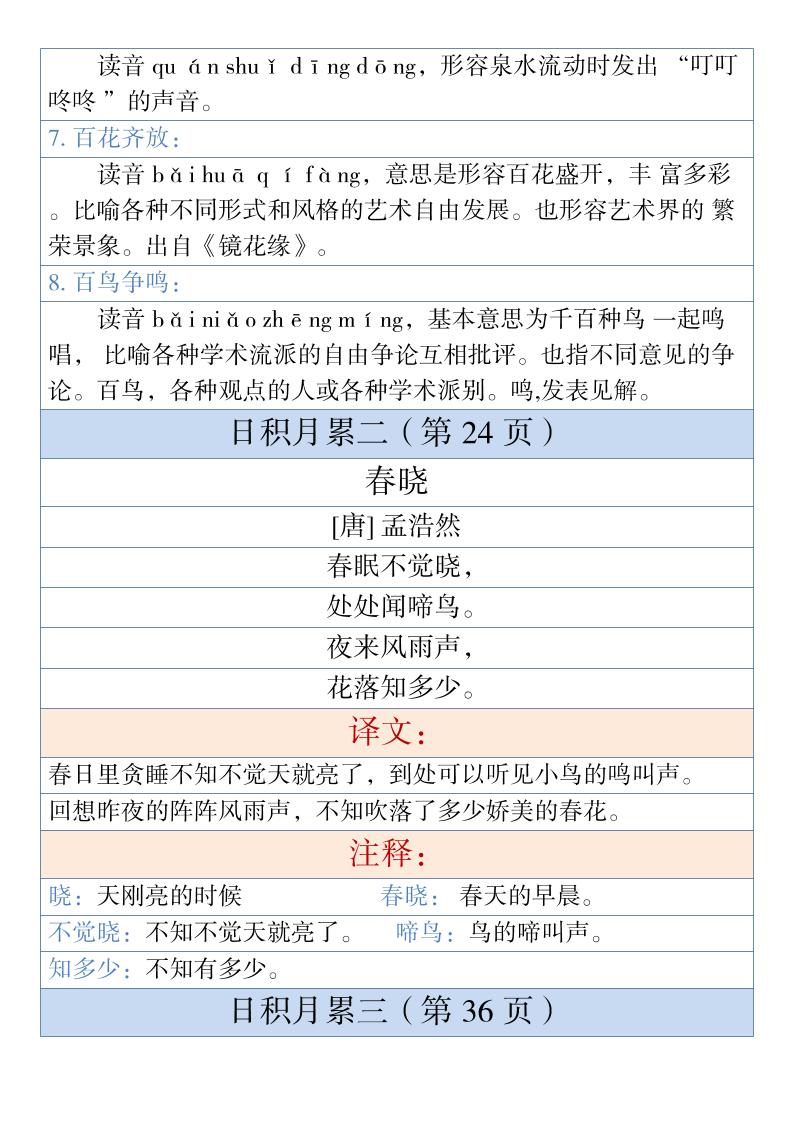 图片[2]-一年级下语文古诗与日积月累（注释、译文）1-柒染云阁