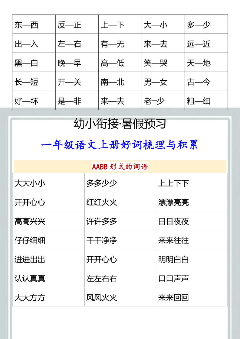 图片[2]-【2025秋新版】幼小衔接一年级语文上册好词梳理与积累-柒染云阁